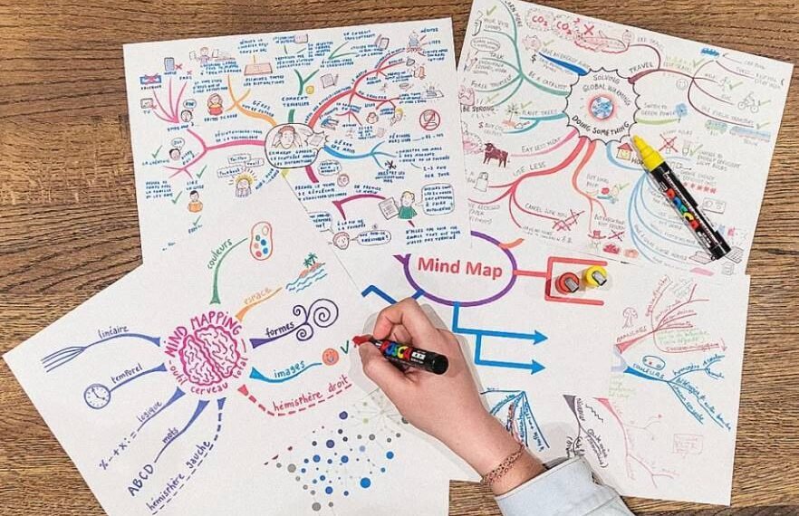mapa mental creado con herramientas en línea como Lucidchart y Miro para potenciar la creatividad y la organización