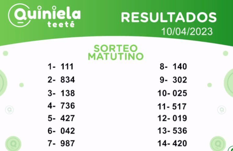 ✌ Quiniela Matutino del 10 de Abril de 2023 resultado del sorteo