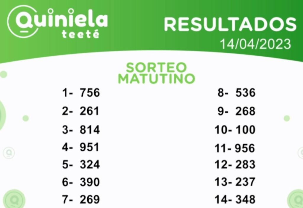 ✌ Quiniela Matutino del 14 de Abril de 2023 resultado del sorteo