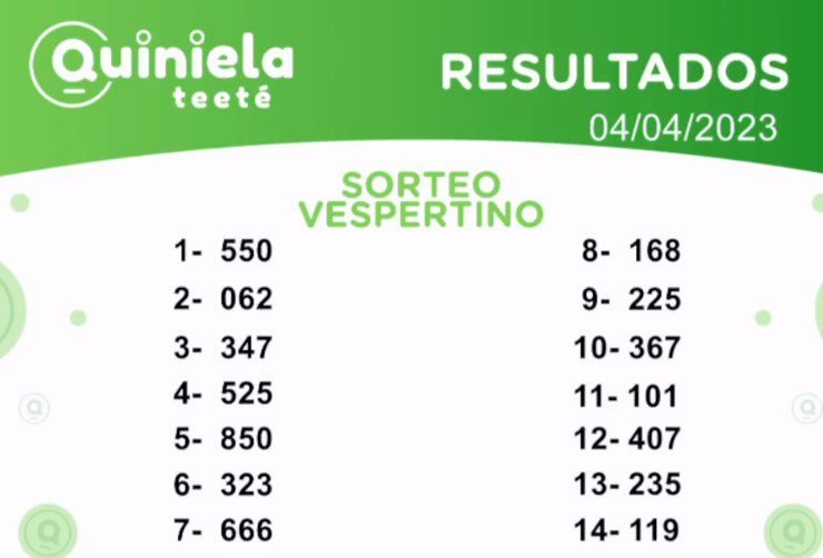 ✌ Quiniela Vespertino del 04 de Abril de 2023 resultado del sorteo