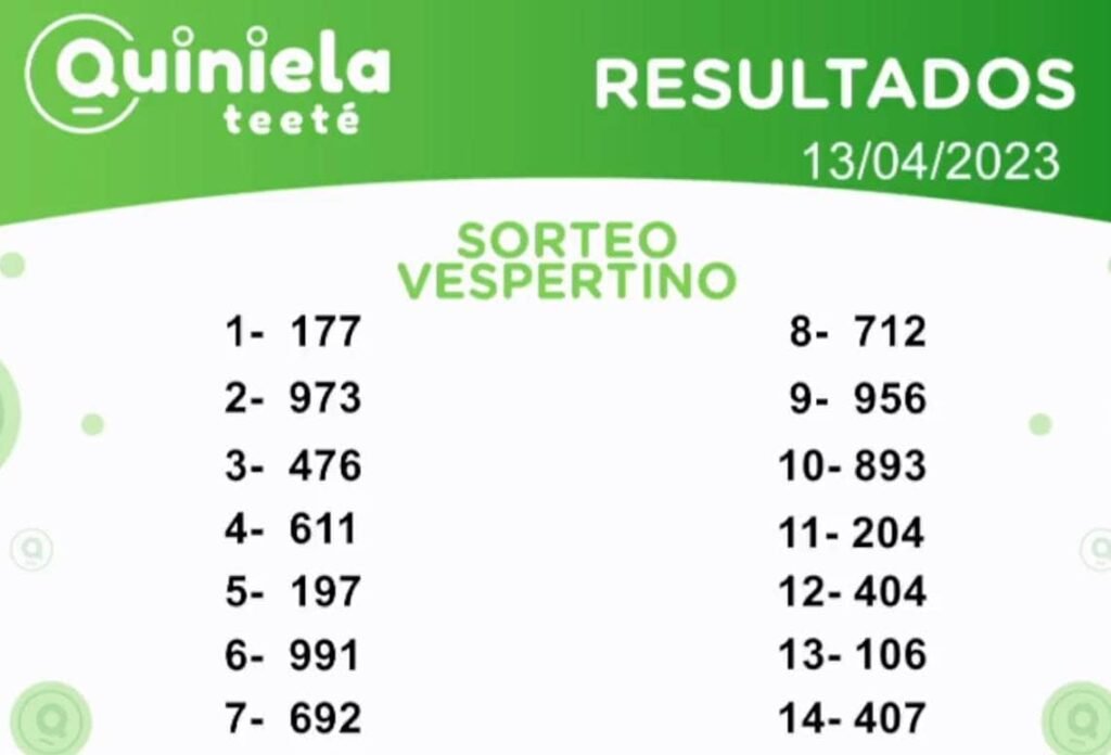 Resultado De Tu Quiniela Teeté Del 13 De Abril De 2023 