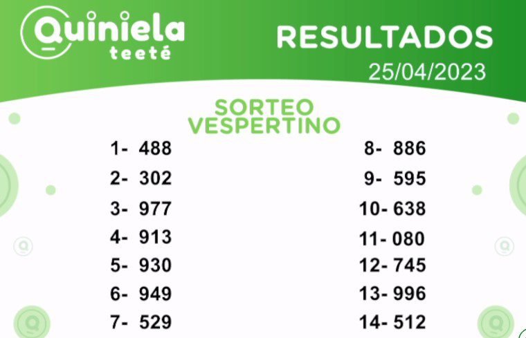 ✌ Quiniela Vespertino del 25 de Abril de 2023 resultado del sorteo