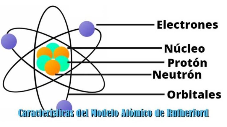 Características del Modelo Atómico de Rutherford