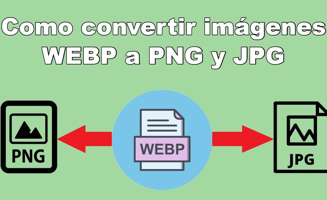 Convertir WebP a JPG - Guía de Conversor para pasar imagen y Archivos