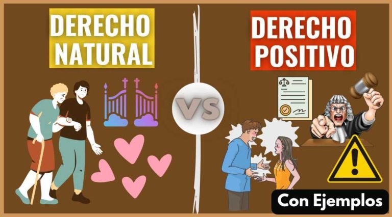 Derecho Positivo y Natural diferencias y Ejemplos