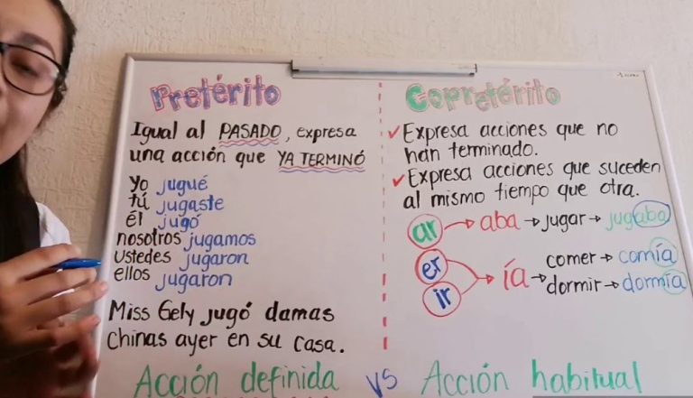 Ejemplos de pretérito y copretérito