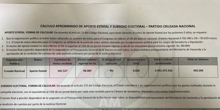 Payo obtendrá cerca de US$ 2.000.000 del estado que critica