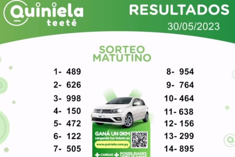 ✌ Quiniela Matutino del 30 de Mayo de 2023 resultado del sorteo