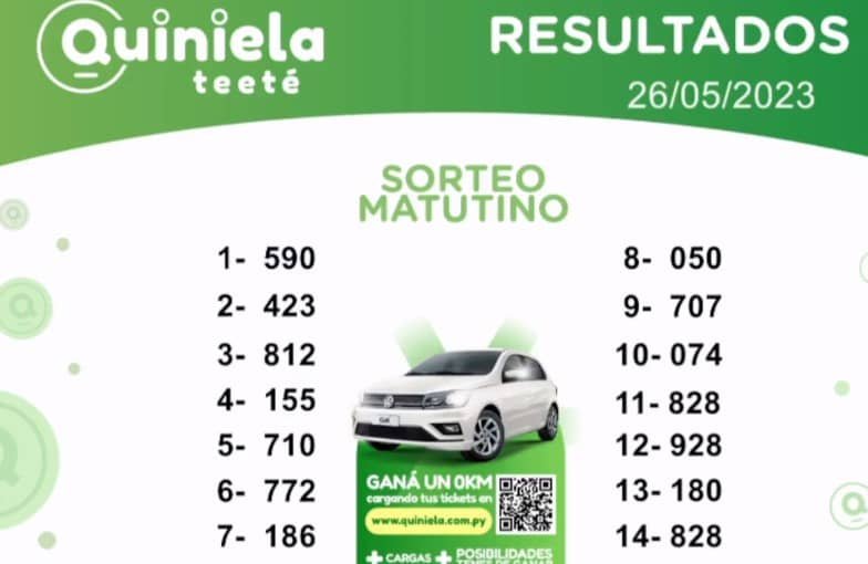 ✌ Quiniela Matutino del 26 de Mayo de 2023 resultado del sorteo