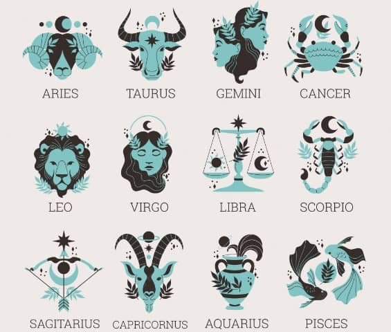 Dibujos de los signos zodiacales