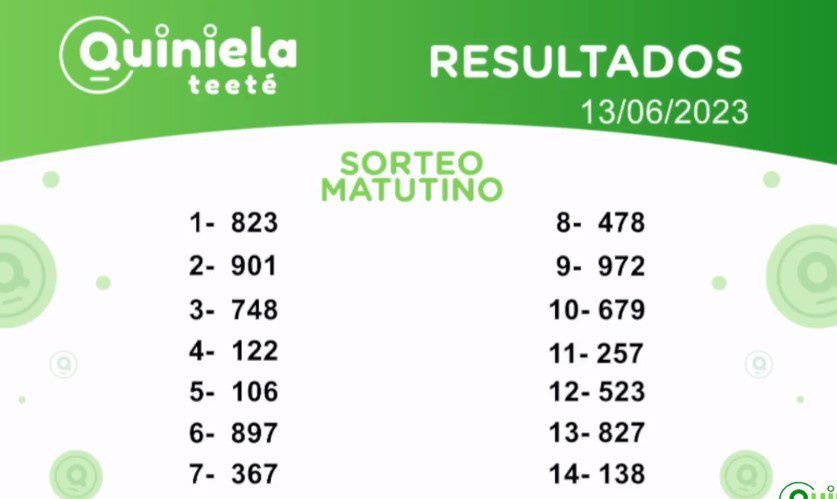 ✌ Quiniela Matutino del 13 de Junio de 2023 resultado del sorteo