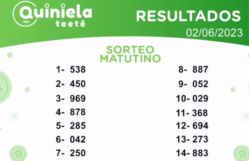 ✌ Quiniela Matutino del 02 de Junio de 2023 resultado del sorteo