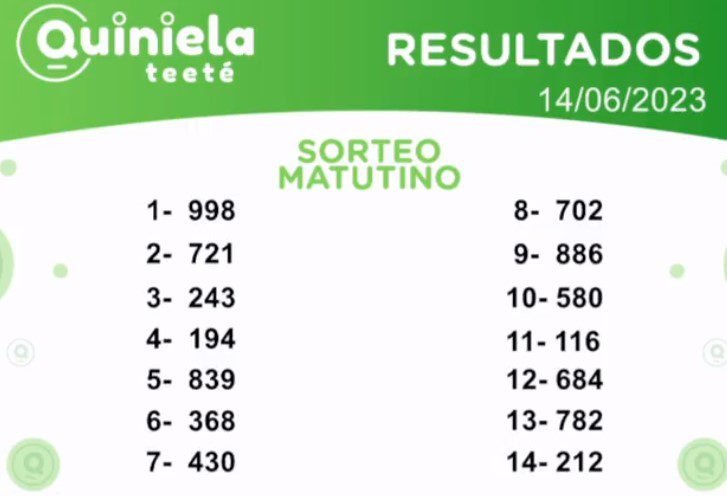 ✌ Quiniela Matutino del 14 de Junio de 2023 resultado del sorteo