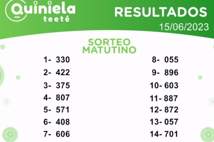 ✌ Quiniela Matutino del 15 de Junio de 2023 resultado del sorteo