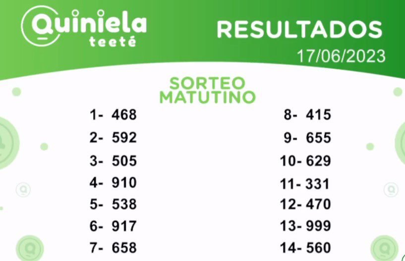 ✌ Quiniela Matutino del 17 de Junio de 2023 resultado del sorteo