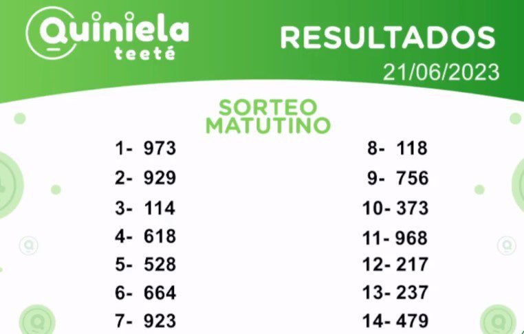 ✌ Quiniela Matutino del 21 de Junio de 2023 resultado del sorteo