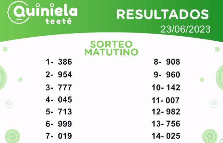 ✌ Quiniela Matutino del 23 de Junio de 2023 resultado del sorteo