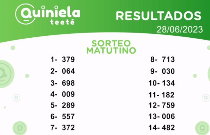 ✌ Quiniela Matutino del 28 de Junio de 2023 resultado del sorteo