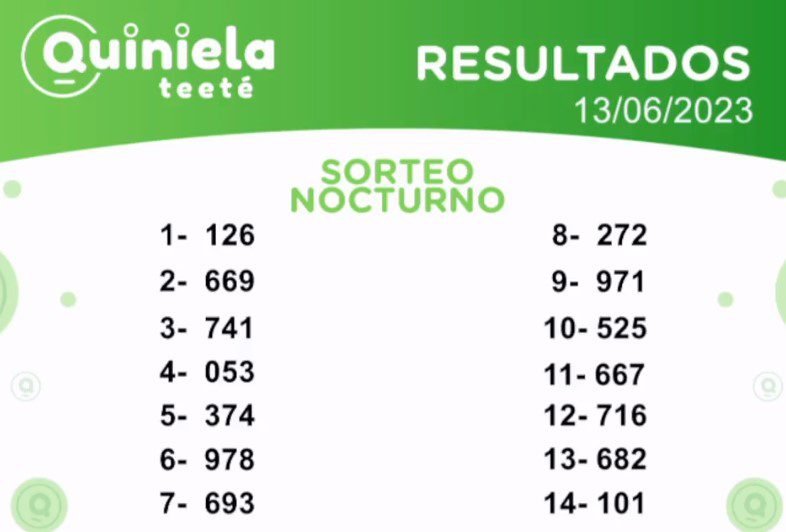 ✌ Quiniela Nocturno del 13 de Junio de 2023 resultado del sorteo