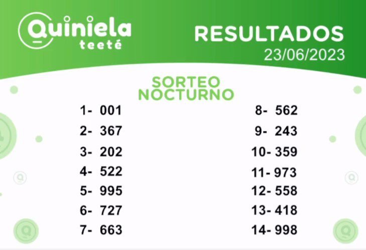 ✌ Quiniela Nocturno del 23 de Junio de 2023 resultado del sorteo