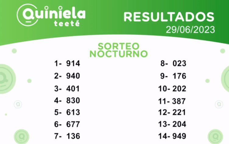 ✌-Quiniela-Nocturno-del-29-de-Junio-de-2023-resultado-del-sorteo