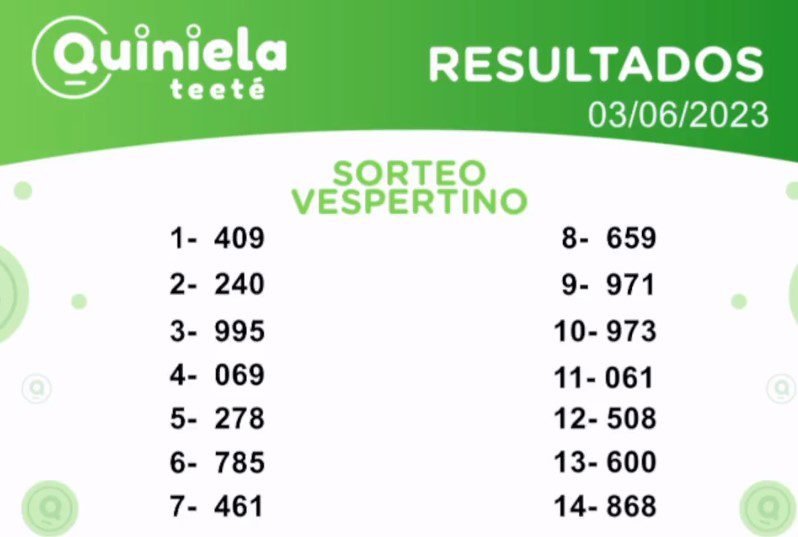 ✌ Quiniela Vespertino del 03 de Junio de 2023 resultado del sorteo