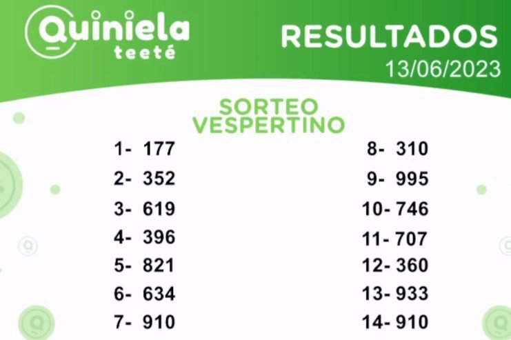 ✌ Quiniela Vespertino del 13 de Junio de 2023 resultado del sorteo