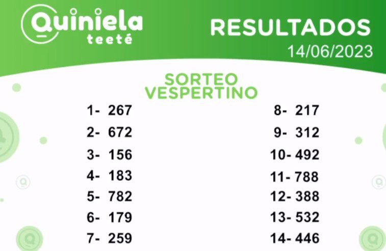 ✌ Quiniela Vespertino del 14 de Junio de 2023 resultado del sorteo