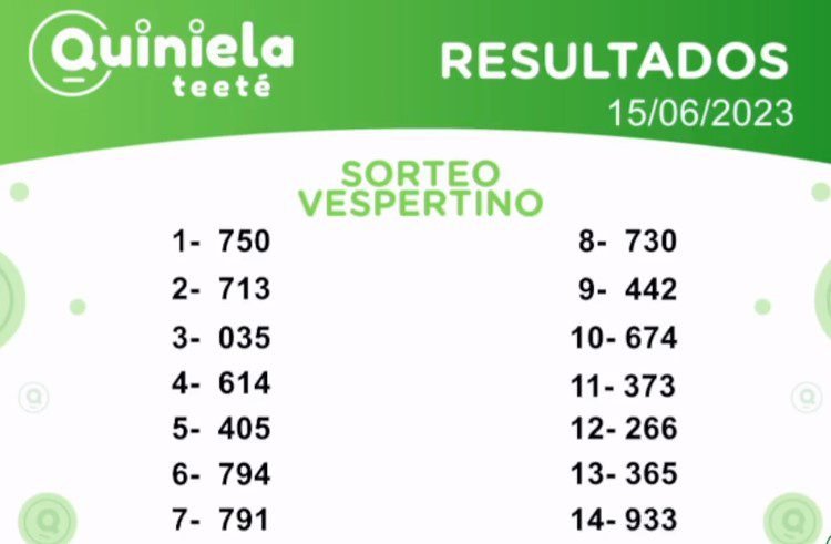 ✌ Quiniela Vespertino del 15 de Junio de 2023 resultado del sorteo