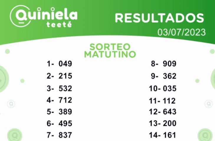 ✌ Quiniela Matutino del 03 de Junio de 2023 resultado del sorteo