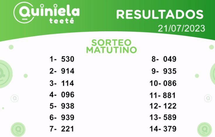 ✌ Quiniela Matutino del 21 de Julio de 2023 resultado del sorteo