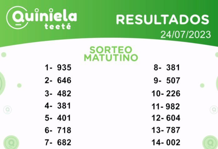 ✌ Quiniela Matutino del 24 de Julio de 2023 resultado del sorteo