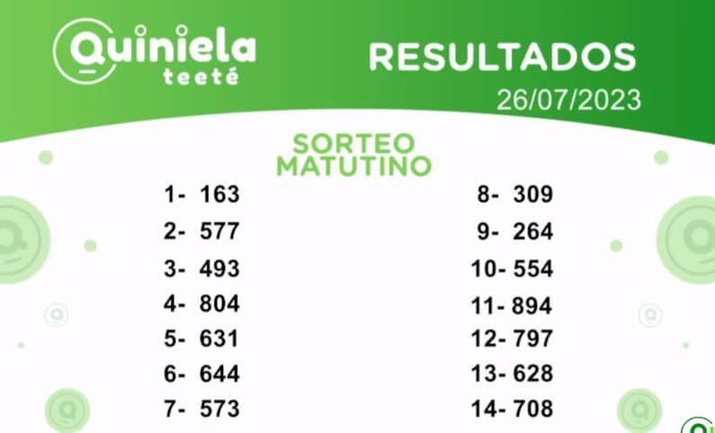 ✌ Quiniela Matutino del 26 de Julio de 2023 resultado del sorteo