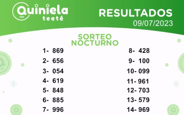 ✌ Quiniela Nocturno del 09 de Julio de 2023 resultado del sorteo