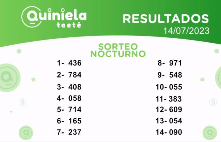 ✌ Quiniela Nocturno del 14 de Julio de 2023 resultado del sorteo