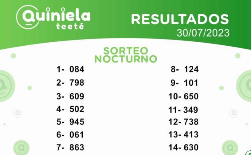 ✌ Quiniela Nocturno del 30 de Julio de 2023 resultado del sorteo