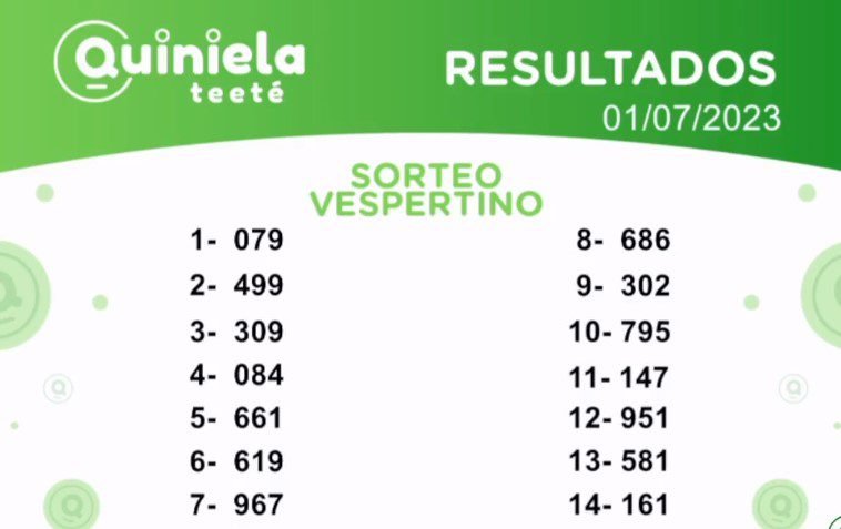 ✌ Quiniela Vespertino del 01 de Junio de 2023 resultado del sorteo