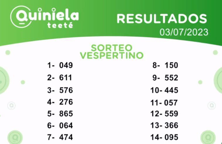 ✌ Quiniela Vespertino del 03 de Junio de 2023 resultado del sorteo