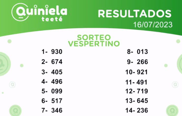 ✌ Quiniela Vespertino del 16 de Julio de 2023 resultado del sorteo