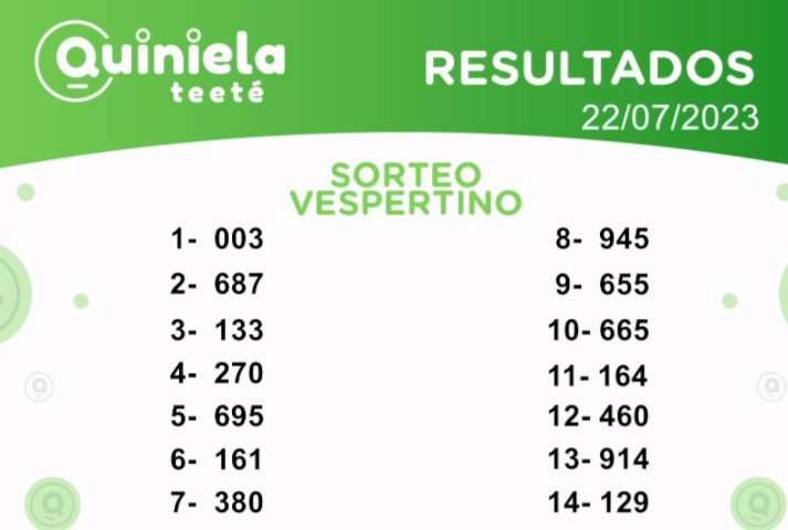 ✌ Quiniela Vespertino del 22 de Julio de 2023 resultado del sorteo