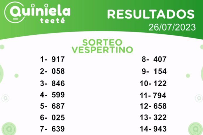 ✌ Quiniela Vespertino del 26 de Julio de 2023 resultado del sorteo