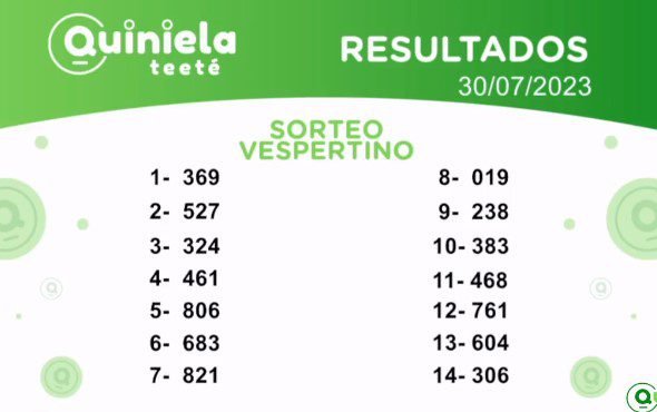 ✌ Quiniela Vespertino del 30 de Julio de 2023 resultado del sorteo