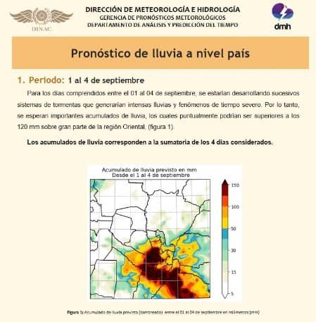 Perspectiva de lluvias para los próximos días de septiembre