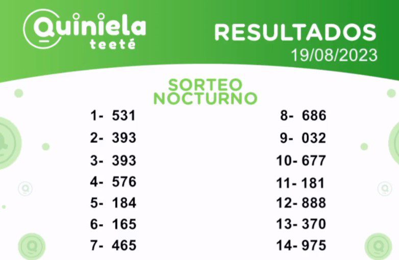 ✌ Quiniela Nocturno del 19 de Agosto de 2023 resultado del sorteo