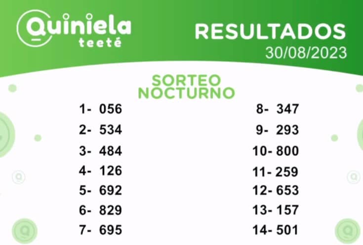 ✌ Quiniela Nocturno del 30 de Agosto de 2023 resultado del sorteo