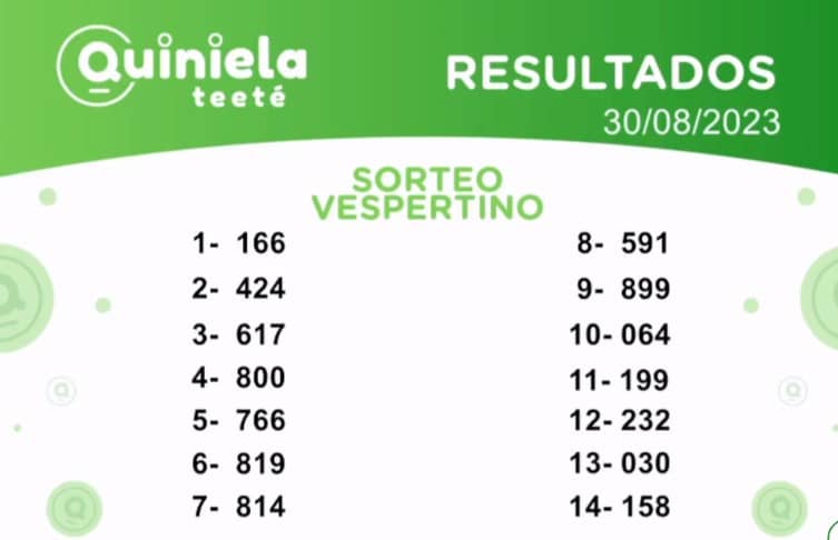 ✌ Quiniela Vespertino del 30 de Agosto de 2023 resultado del sorteo