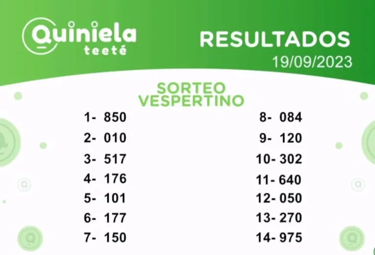 SORTEO NOCTURNO 19/09/2023 