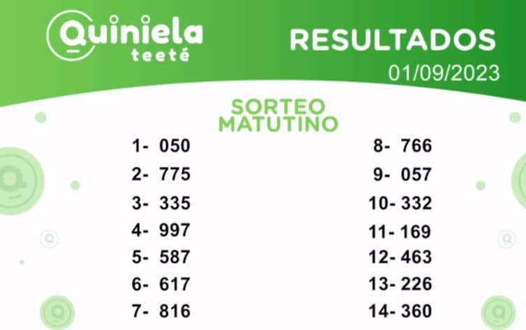 ✌ Quiniela Matutino del 01 de Septiembre de 2023 resultado del sorteo