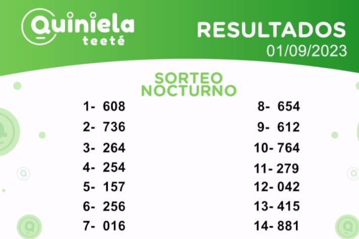 ✌ Quiniela Nocturno del 01 de Septiembre de 2023 resultado del sorteo