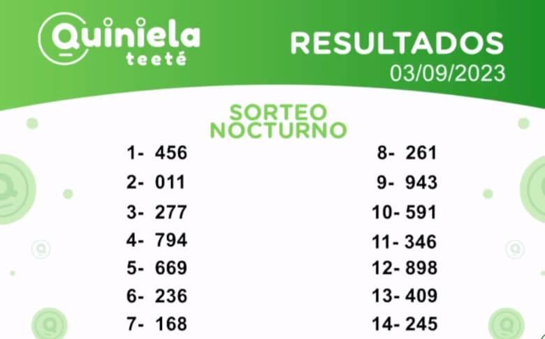 ✌ Quiniela Nocturno del 03 de Septiembre de 2023 resultado del sorteo